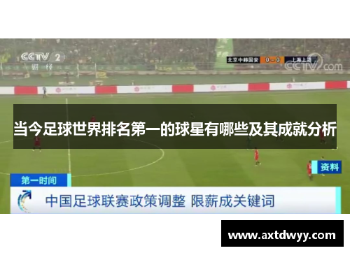 当今足球世界排名第一的球星有哪些及其成就分析