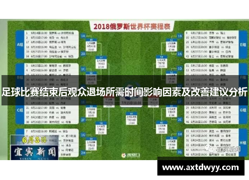 足球比赛结束后观众退场所需时间影响因素及改善建议分析